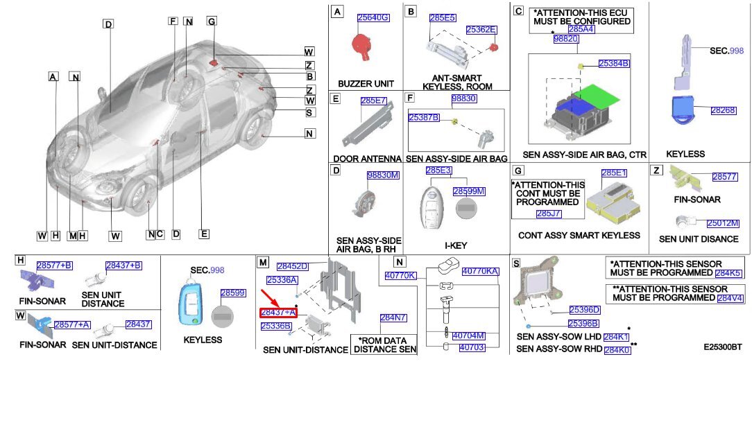 Nissan Juke II F16 2021 Radar Sensor 28438-6pa0b 21028488322