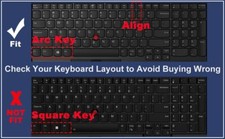 for 15.6" Lenovo ThinkPad E15 Gen 4/3/2 ThinkPad L15 Gen 2/1 Thi Keyboard Cover