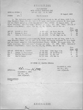 US Army Air Force Special Orders & Leaves HDQTRS General Hospital 8/1945-1/1946