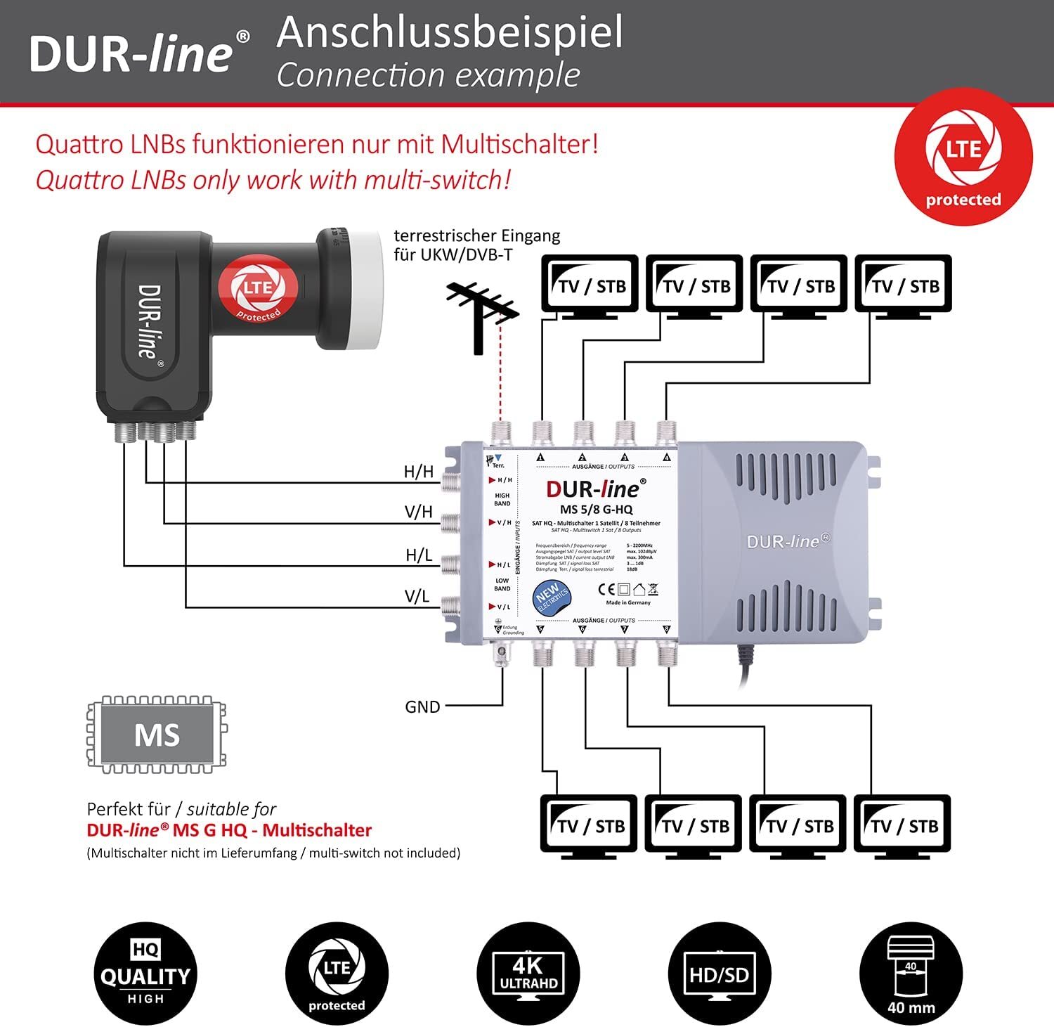 Thumbnail - Dur-line +ultra Premium Quattro Lnb Für Multischalter Lte-filter