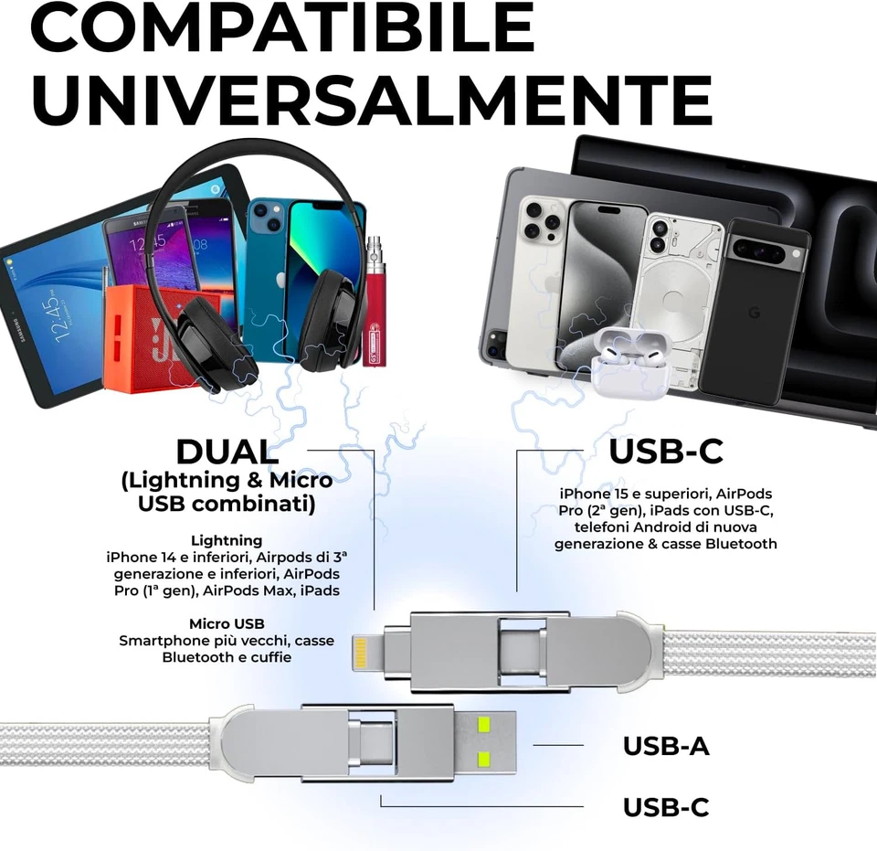 Incharge XL 30 Cm - Cavo Usb Type-C, Cavo Universale Cellulare, Regalo Uomo, Car - Immagine 2 di 4