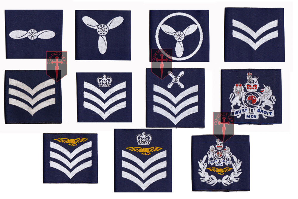 Royal Air Force Aircrew Aptitude Test