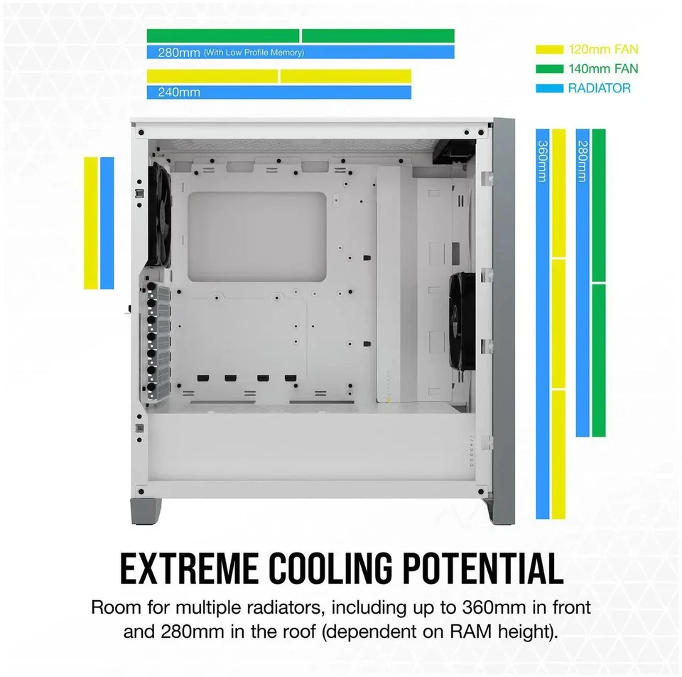 Corsair 4000D Airflow CC-9011201-WW White Steel Tempered Glass ATX MID TOWER - Image 2 of 4