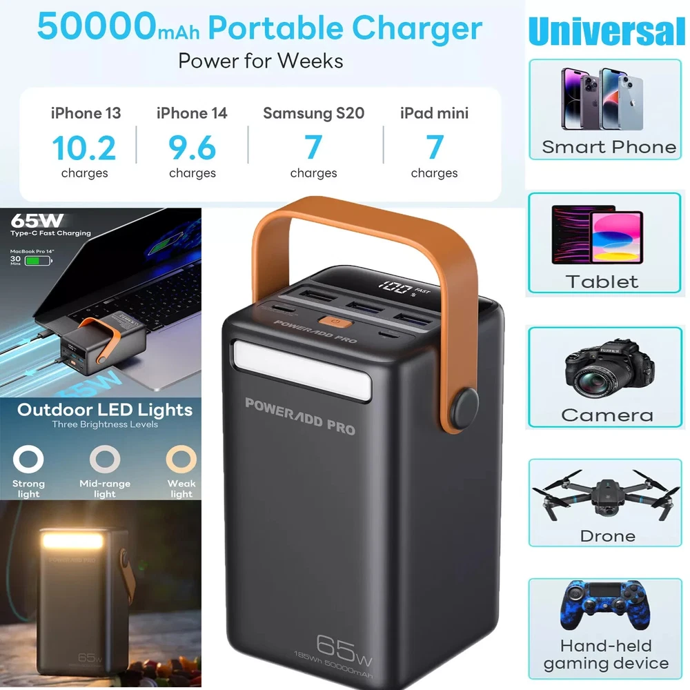 Power Bank 50000mAh PD 65W USB C Fast Charging Camping Travel Portable Charger Power Bank 50000mAh PD 65W USB C Fast Charging Camping Travel Portable Charger
