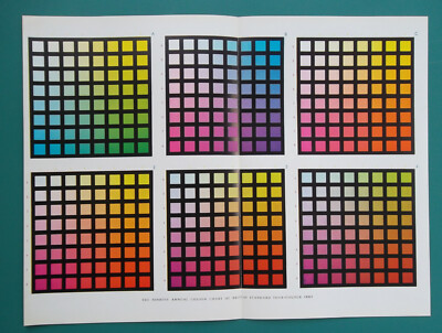 COLOR CHARTS British Standard for 4-color Inks - 2x 1950 COLOR Prints ...