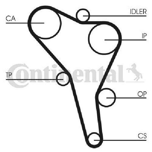 Juego De Correa De Distribución Conti Para Audi SEAT VW 1.9 D TD CT867K1 - Imagen 2