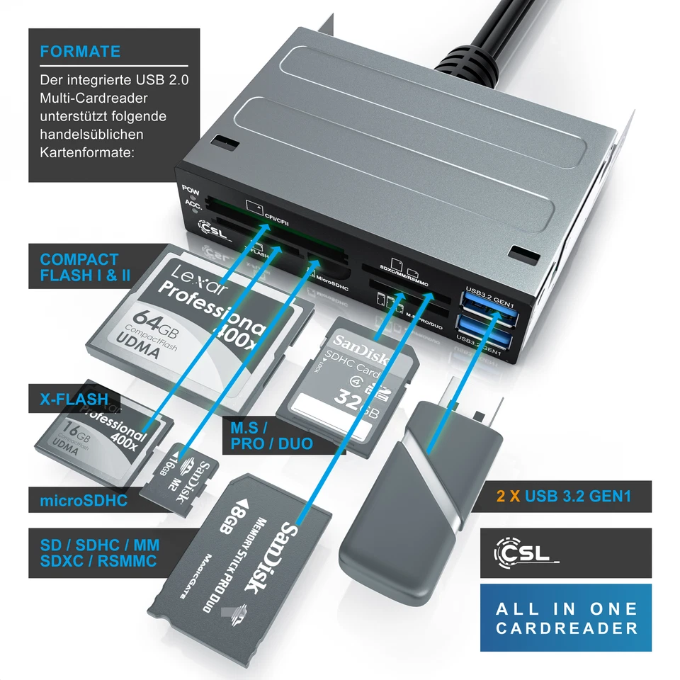 CSL USB 3.0 Multi-Cardreader Super Speed USB 3,5" Multi-Frontpanel Schwarz - Bild 4 von 4
