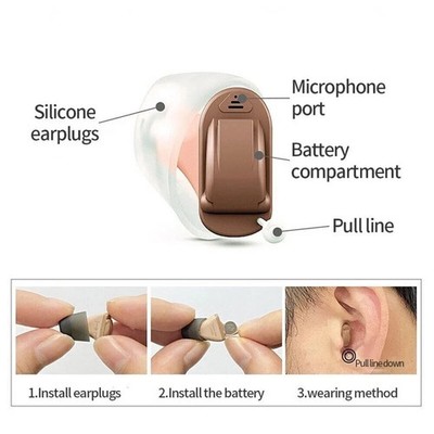 New S igni a PROMPT CIC RIGHT EAR Moderate Loss 10-90dB Invisible Hearing Device