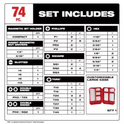 Milwaukee 48-32-5154 SHOCKWAVE Impact Duty Screw Driver Bit Set