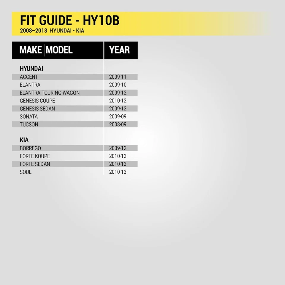 Arnés de cableado de radio de coche Scosche HY10B compatible con Select 2008-2013 negro Foto 4 de 4