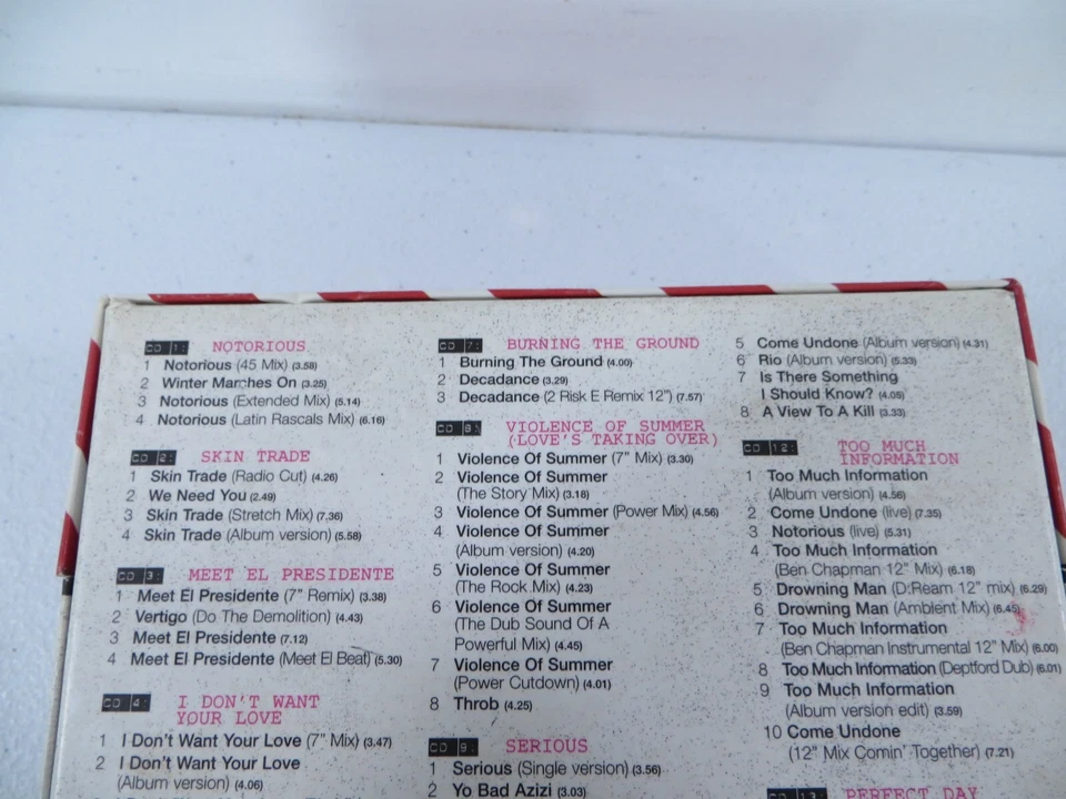 Duran Duran The Singles 1986-1995 CD Box Set Missing 1 CD - Image 3 of 4