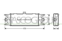 LadeluftküHler Aluminium FüR Iveco Daily IV Pritsche/Fahrgestell Kasten/Kombi