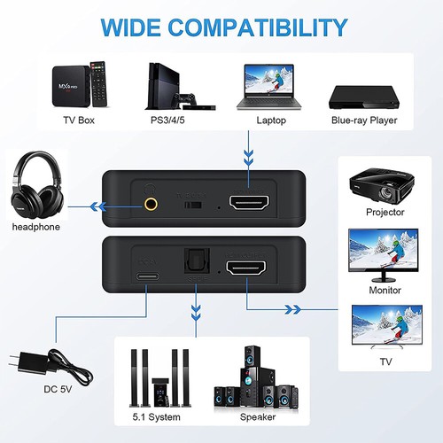 4Kx2K HDMI to HDMI Audio Extractor Converter Optical SPDIF 3.5mm Stereo Splitter - Picture 4 of 9