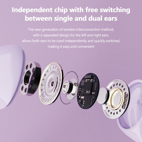 Sleep Mini Invisible Earphone In Ear Waterproof Wireless Bluetooth Headphones - Picture 11 of 26