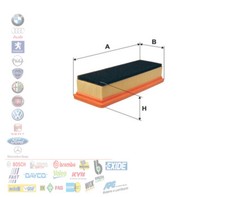 FILTRO ARIA ALFA ROMEO MITO FIAT GRANDE PUNTO 500 LANCIA MUSA YPSILON 1.2 1.4