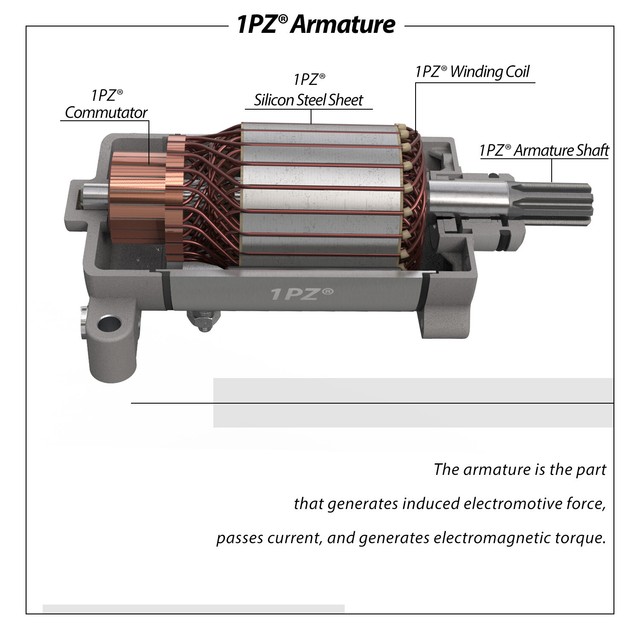 Starter Start Motor for HiSUN 500 550 700 750 MASSIMO BENNCHE 31200F39