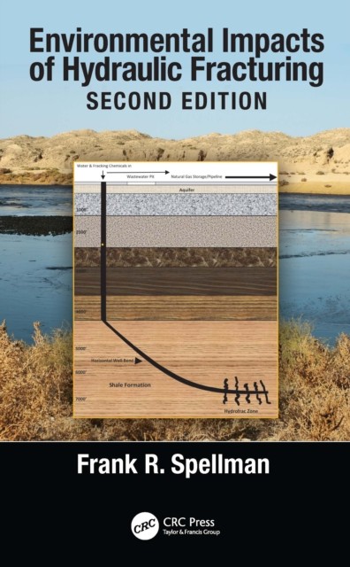 Environmental Impacts Of Hydraulic Fract
