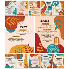 12 Modern Literature Figurative Language Posters for Classroom, 11x14in Educa...