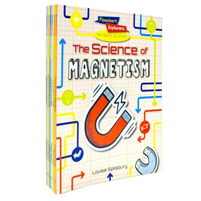 Flowchart Explorers Physical Science STEM 6 Science | (Louise Spilsbury) Various