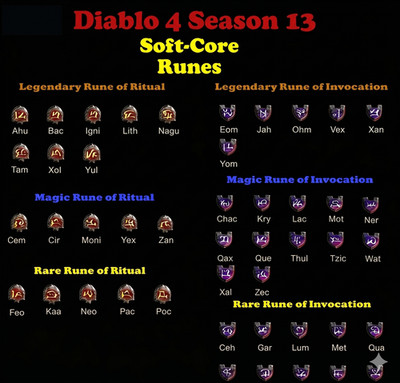 DIABLO 4 SEASON 13  RUNES BAC JAH EOM IGNI ITEM   Custom all