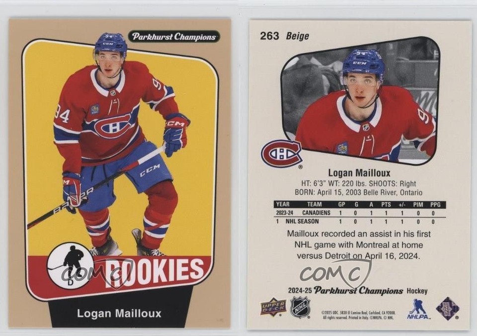 2024-25 Upper Deck Parkhurst Champions Rookies Logan Mailloux #263 ...