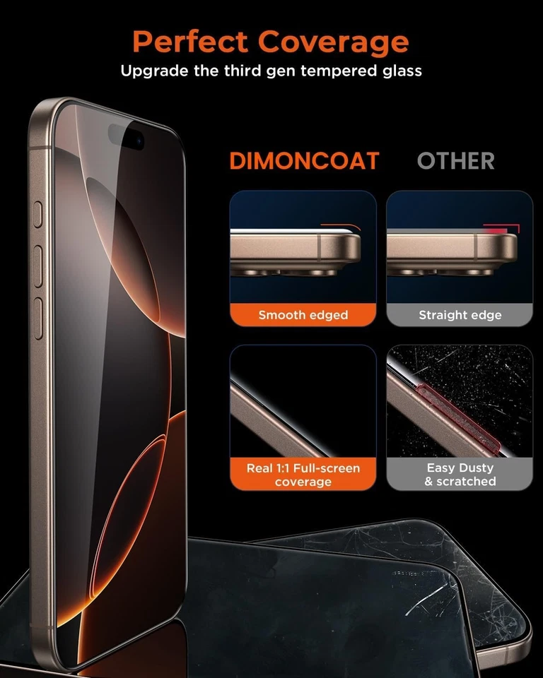 DIMONCOAT 4-PACK Privacy Screen Protector Compatible with iPhone 16 Pro Max - Image 4 of 4