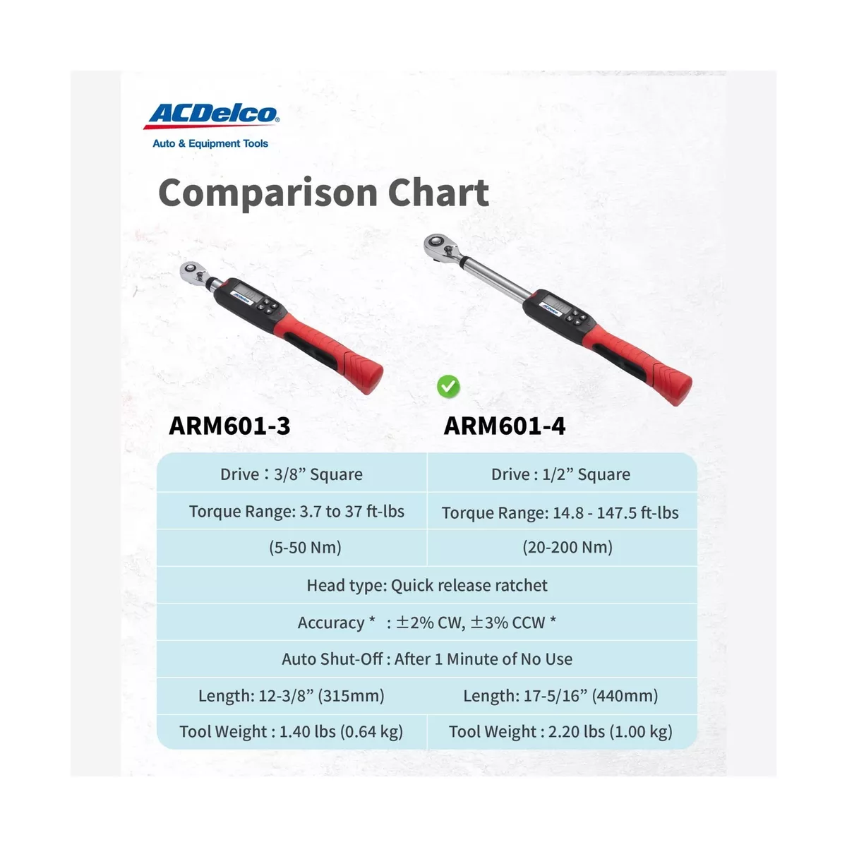Acdelco torque wrench sale digital