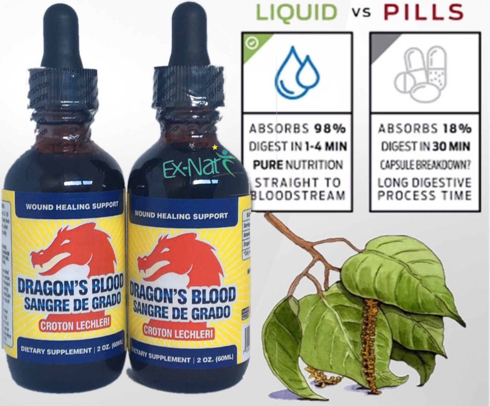 2 Dragon’s Blood Drops 2oz Sangre Grado Extract Natural Herbal Resin Supplemet