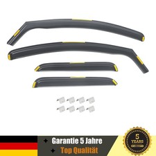 Windabweiser Regenabweiser Set für Dacia Duster Bj.2017-23 + 8x clips Rauchgrau