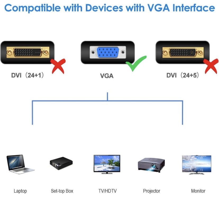 Male To Male VGA Screwin Computer Cable, 10FT eBay