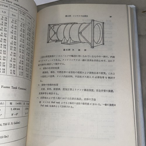 Vintage Korean Hardcover Book From Diplomats estate unknown Korea read ad - Picture 8 of 17