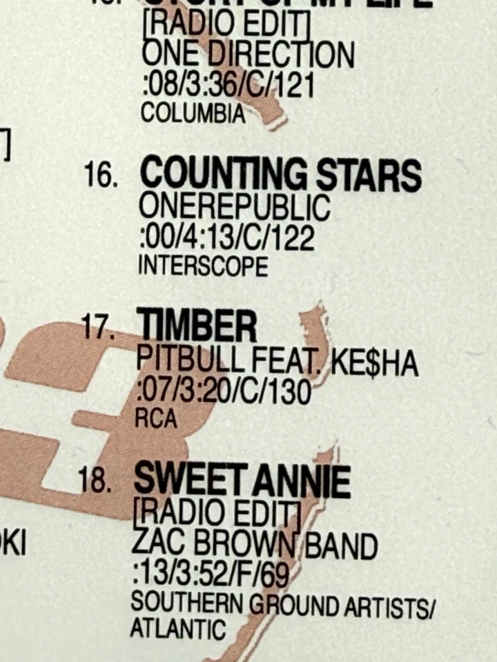 Eminem Rihanna Monster Prime Cuts Promo CD PM1213 Dec 2013 DJ Only Rare Foto 4 de 4