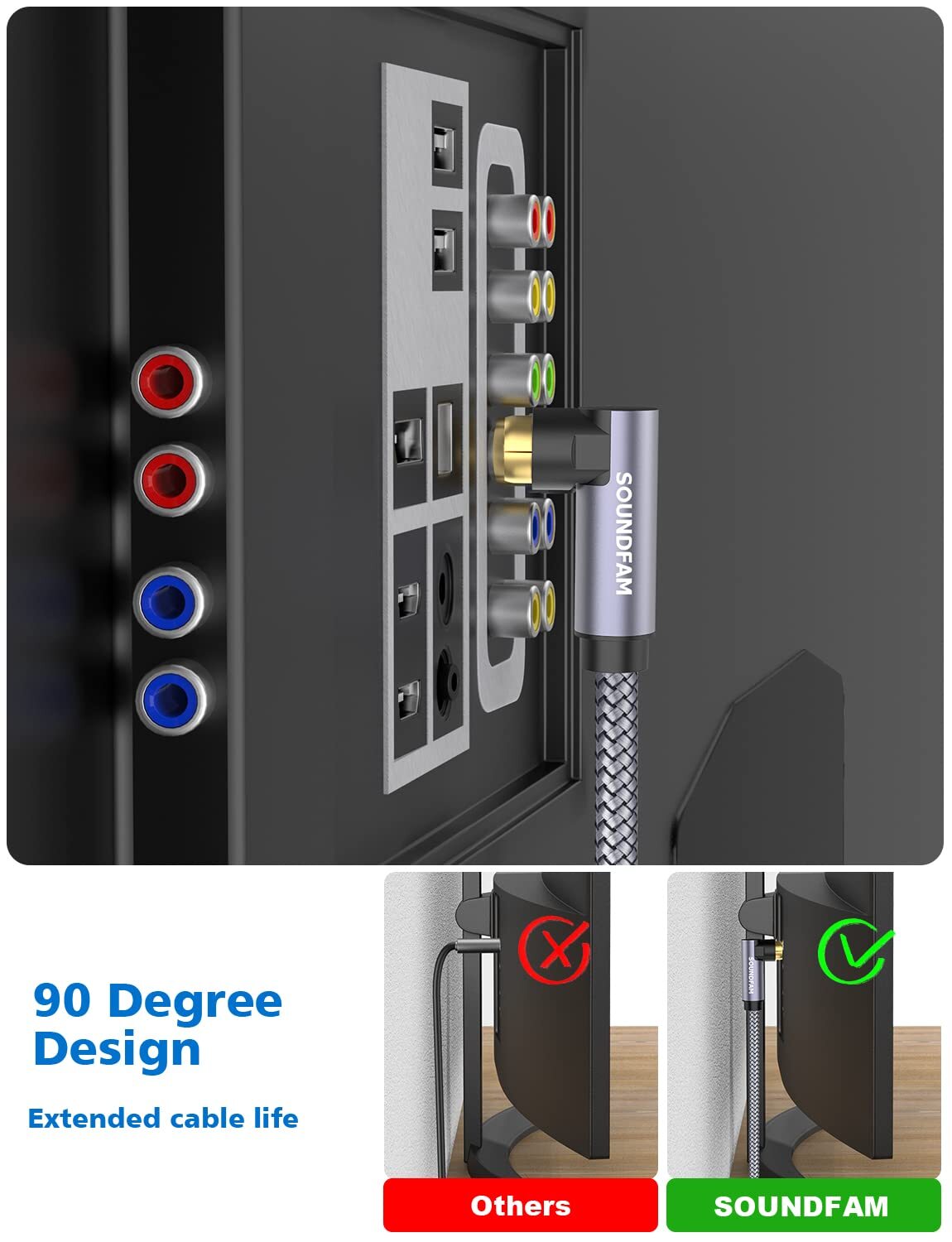 90 Degree RCA Cable 20ft/6MRight Angle Subwoofer Cable Male to Male for Subwo...