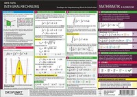 Integralrechnung | Grundlagen Der Integralrechnung Schritt FüR Schritt ErkläRt