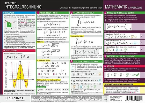 Integralrechnung | Grundlagen Der Integralrechnung Schritt FüR Schritt ErkläRt-image