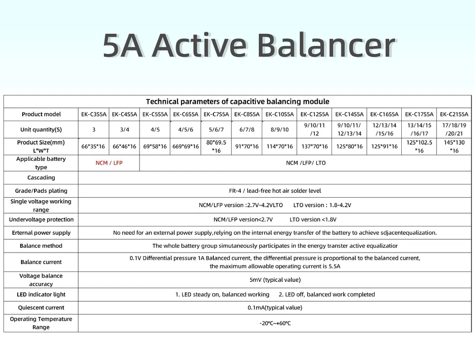 PowerDog  Active Balancer 5A 3S~21S Li-ion/Lifepo4/LTO/NCA Capacitor - Image 4 of 4