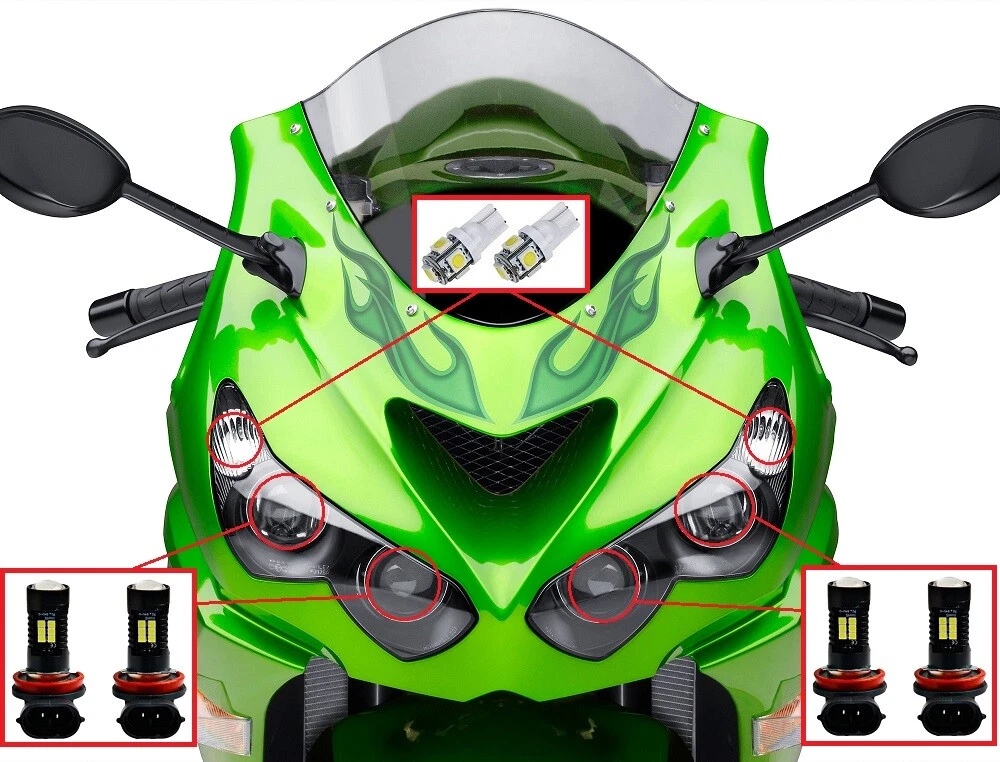 Zx14r 2020 deals