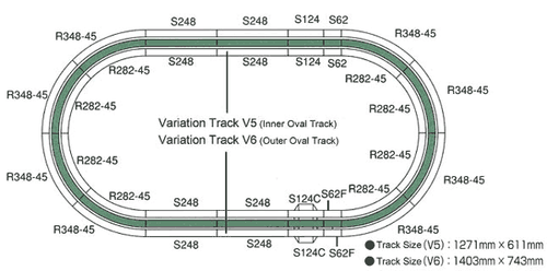 Kato 20-864 Unitrack V5 Oval Intérieur / Inner Oval Set - N - Picture 4 of 4
