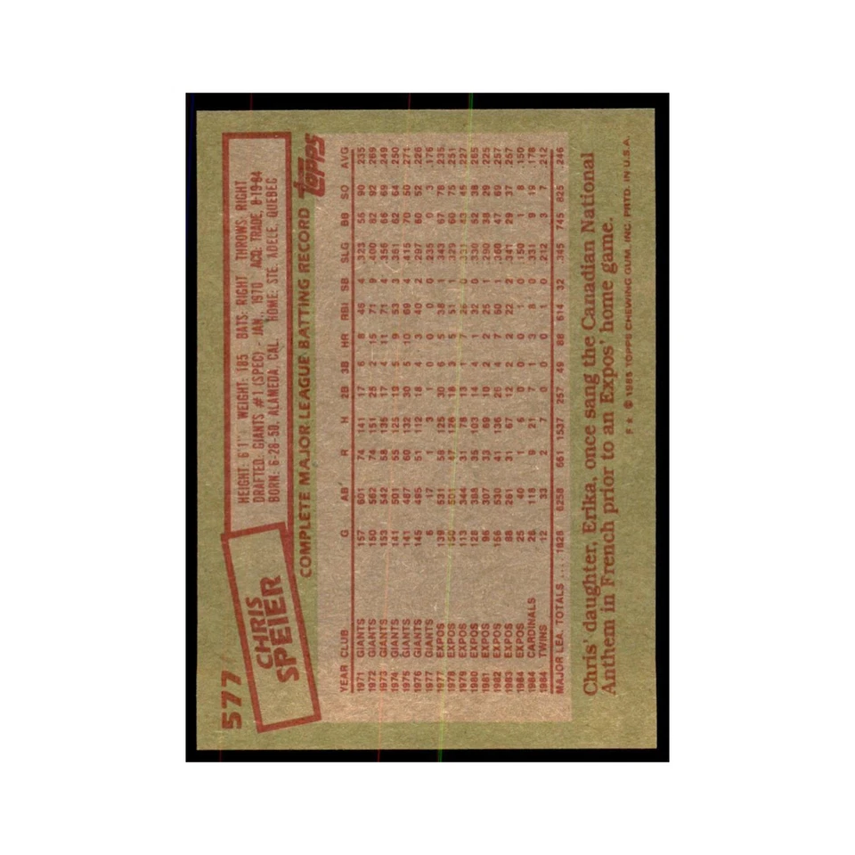 1985 Topps Chris Speier Baseball Cards #577 - Image 2 of 3