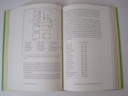 Home Away from Home: A History Of Basque Boardinghouses - Jeronima Echeverria HC - Picture 19 of 20