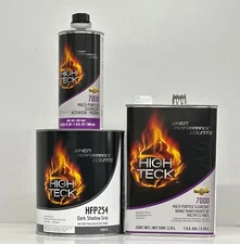 FORD or  Mercury  CX Shadow Gray Metallic Basecoat with Gallon 7000 Clear Kit