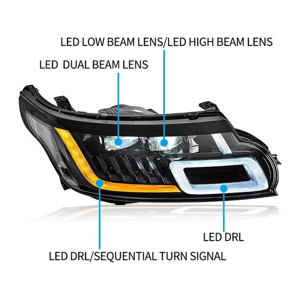Conjunto de faros LED izquierdo y derecho para Land Rover Range Rover Sport 2014-2017 Foto 2 de 4