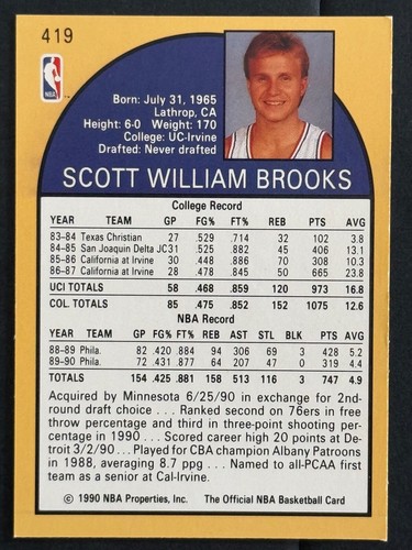 1990-91 Hoops Basketball Cards Complete Your Set U-Pick (#'224-440) NM to Mint - Foto 388 di 430