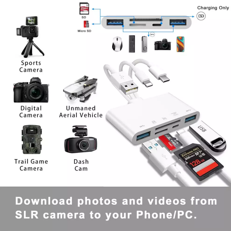 5-in-1 USB 3.0 OTG SD Card Reader for iPhone iPad Android