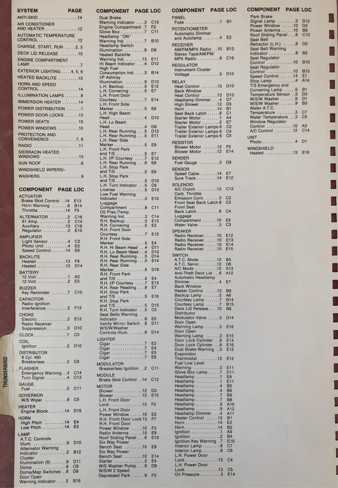 1976 Ford Thunderbird Foldout Wiring Diagram Electrical Schematic Tbird T Bird Foto 2 de 3