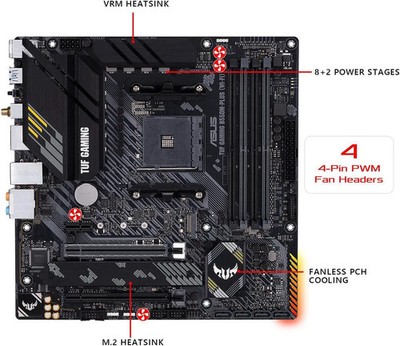 ASUS TUF GAMING B550M-PLUS (Wi-Fi) AMD AM4 Micro ATX Gaming