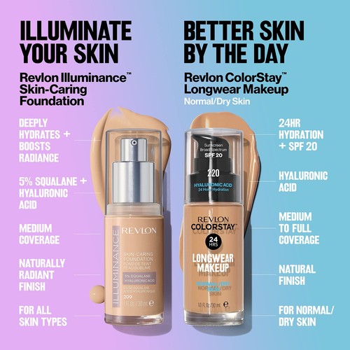 Liquid Foundation by Revlon, ColorStay Face Makeup for Normal and Dry Skin, SPF - Picture 9 of 14