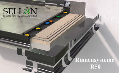 Aluminium Dachrinne Rinnensysteme Fallrohr Rinnen Regenrinne Dachrinnenablauf Al