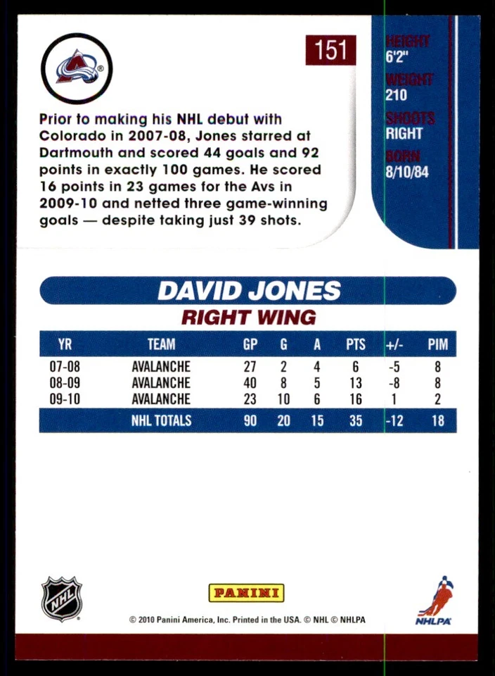 2010-11 Score David Jones Colorado Avalanche #151 - Image 2 of 2