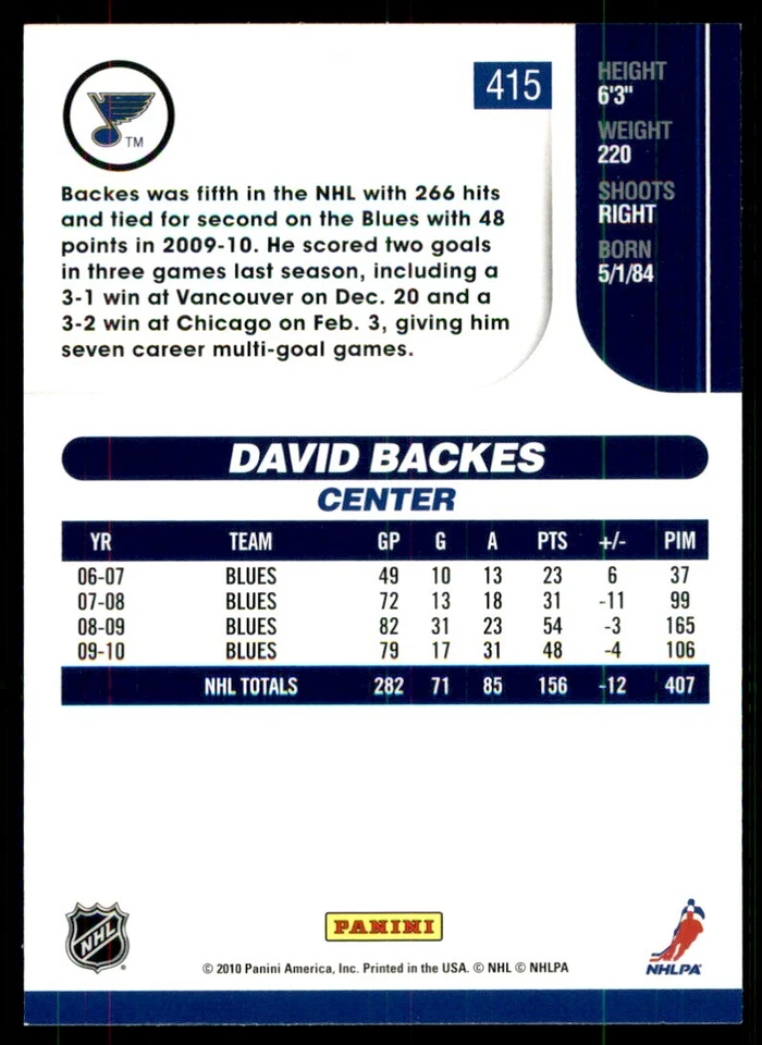 2010-11 Score David Backes #415 - Image 2 of 2
